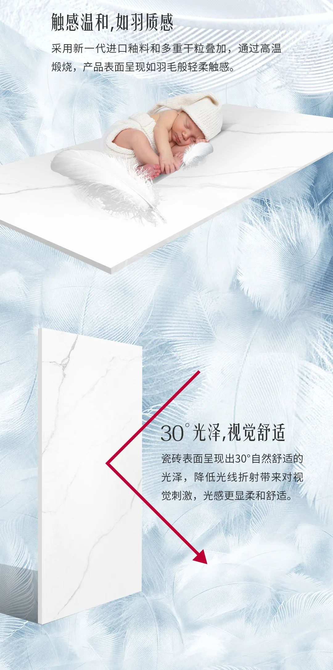 【轻羽质感系列】柔和触动，让家居更有质感！(图2)