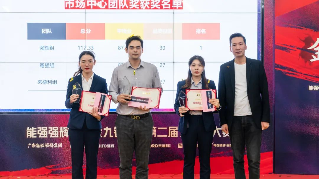 圆满落幕 | 集团营销大赛，来德利品牌硕果累累！(图11)